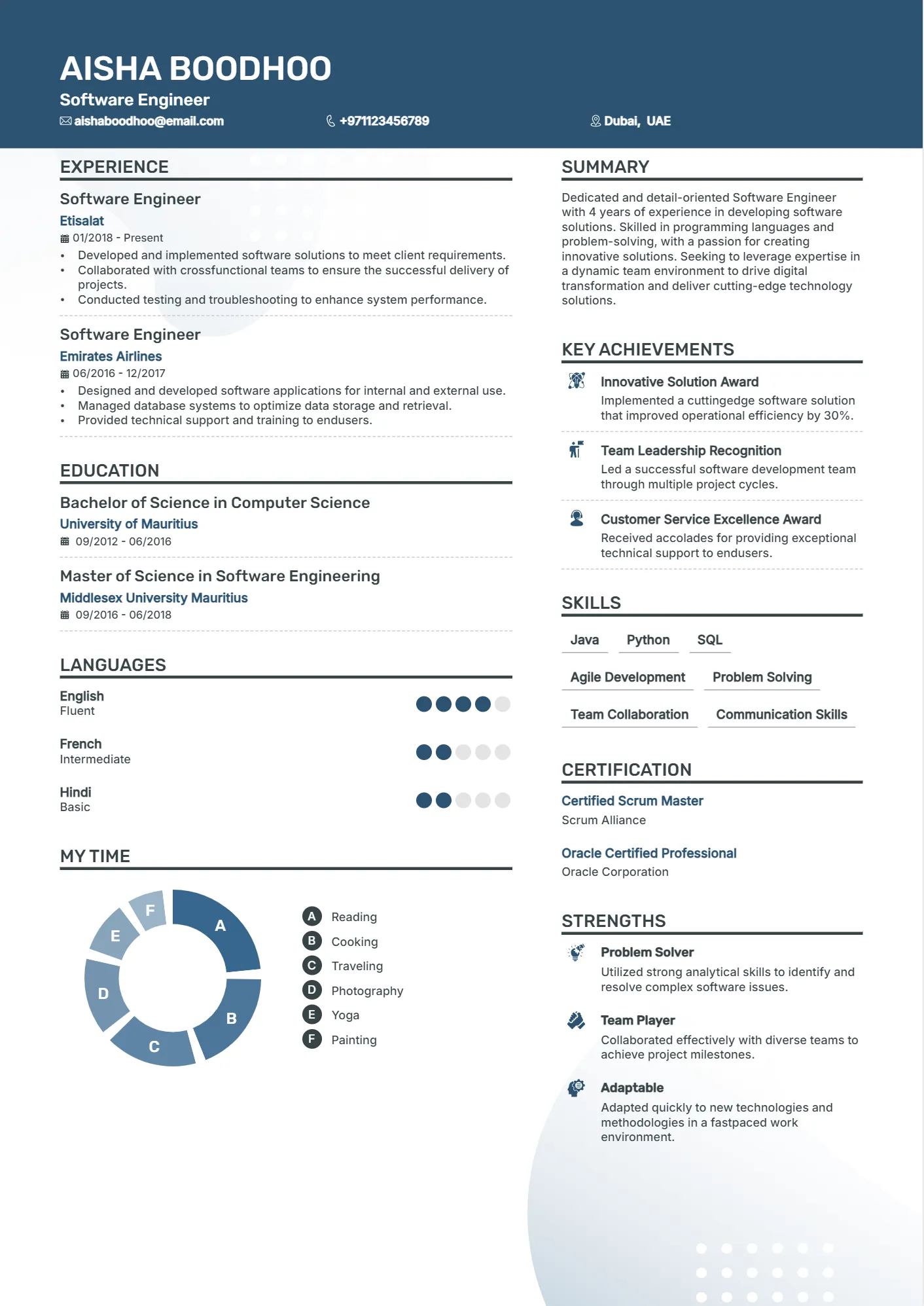 How to Write a Good Resume for Pharmacist Job in Healthcare Sector in ...